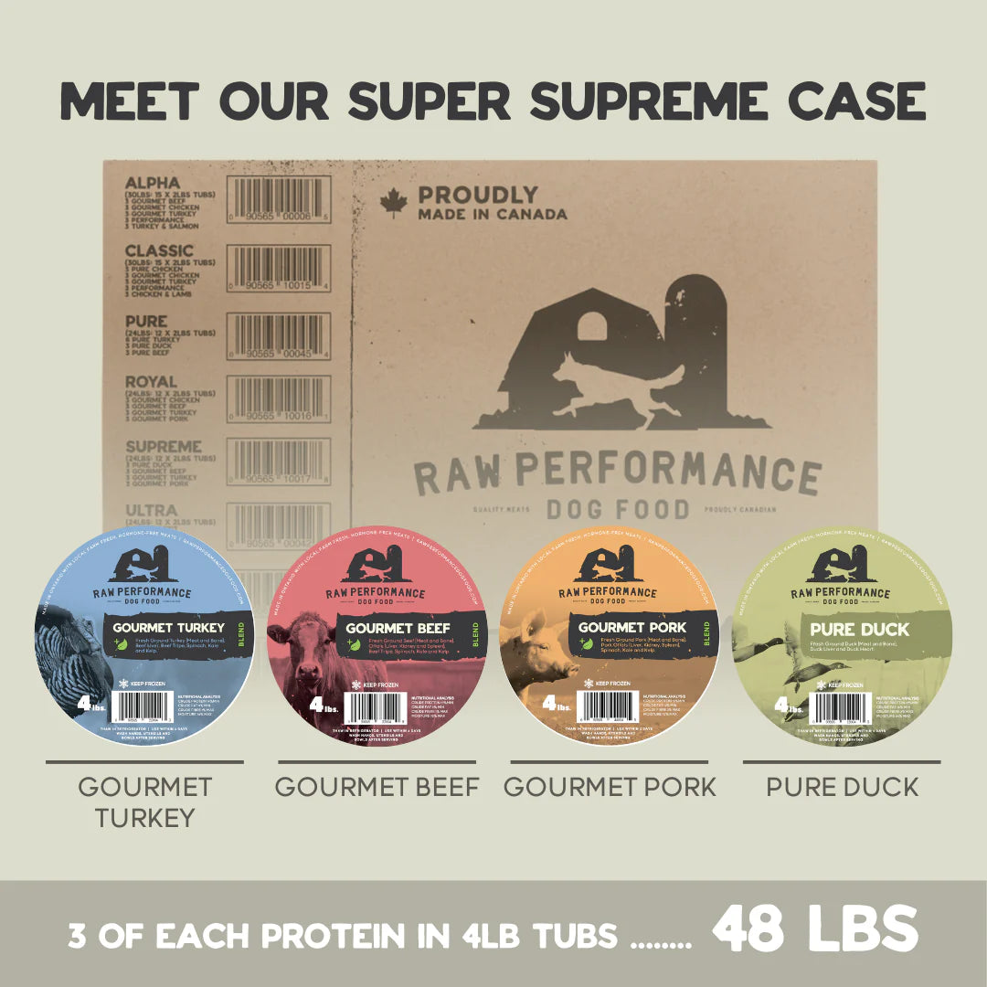 RawPerformance Super Supreme Case