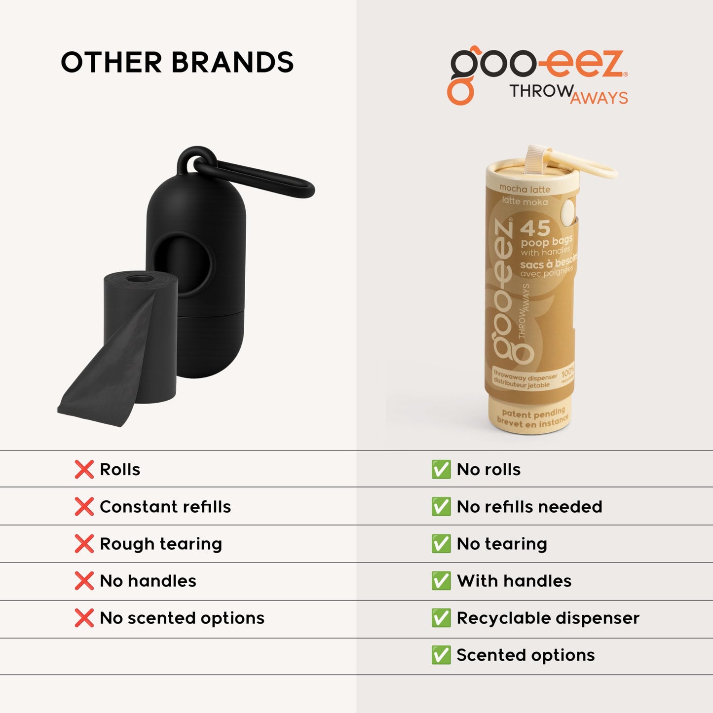 Goo-eez® Scented Poop Bags