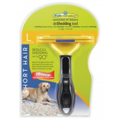 Furminator Deshedding Tool