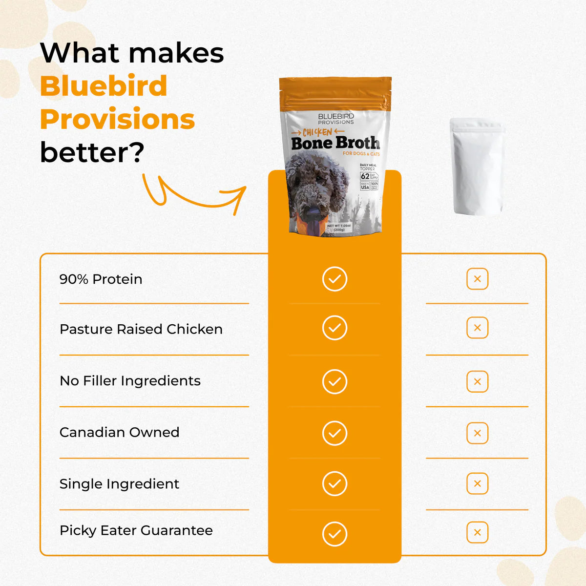 BlueBird Provisions Bone Broth