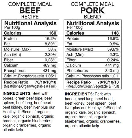 Back2Raw Complete Beef & Pork Combo