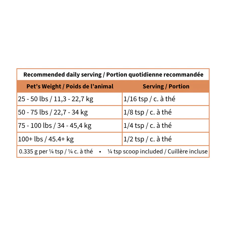 Blends for Life™ Turkey Tail Mushroom