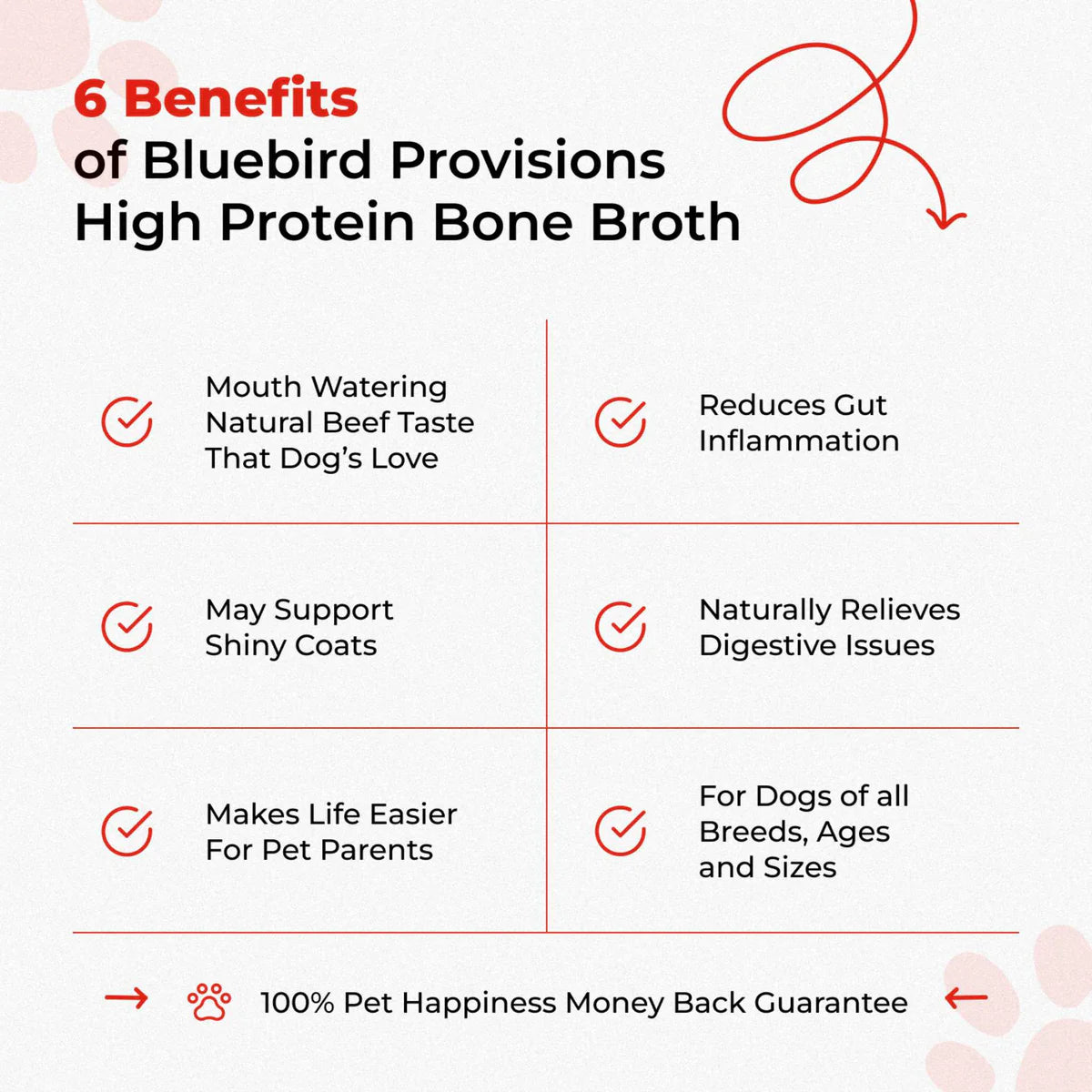 BlueBird Provisions Bone Broth