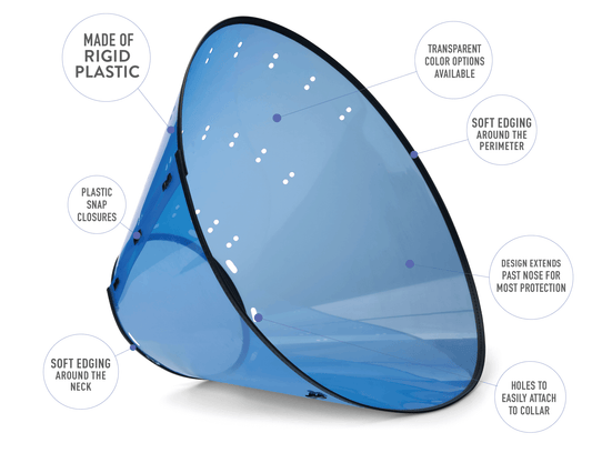 DOGSWELL® REMEDY & RECOVERY® E-Collar