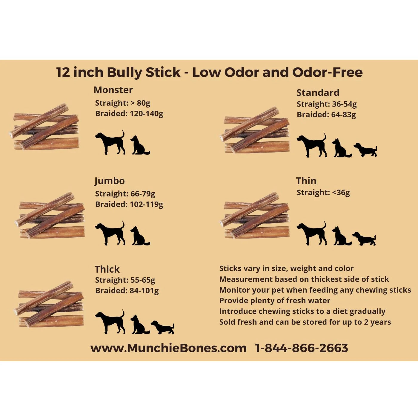 12" Beef Bully Stick Thin (Low odar)