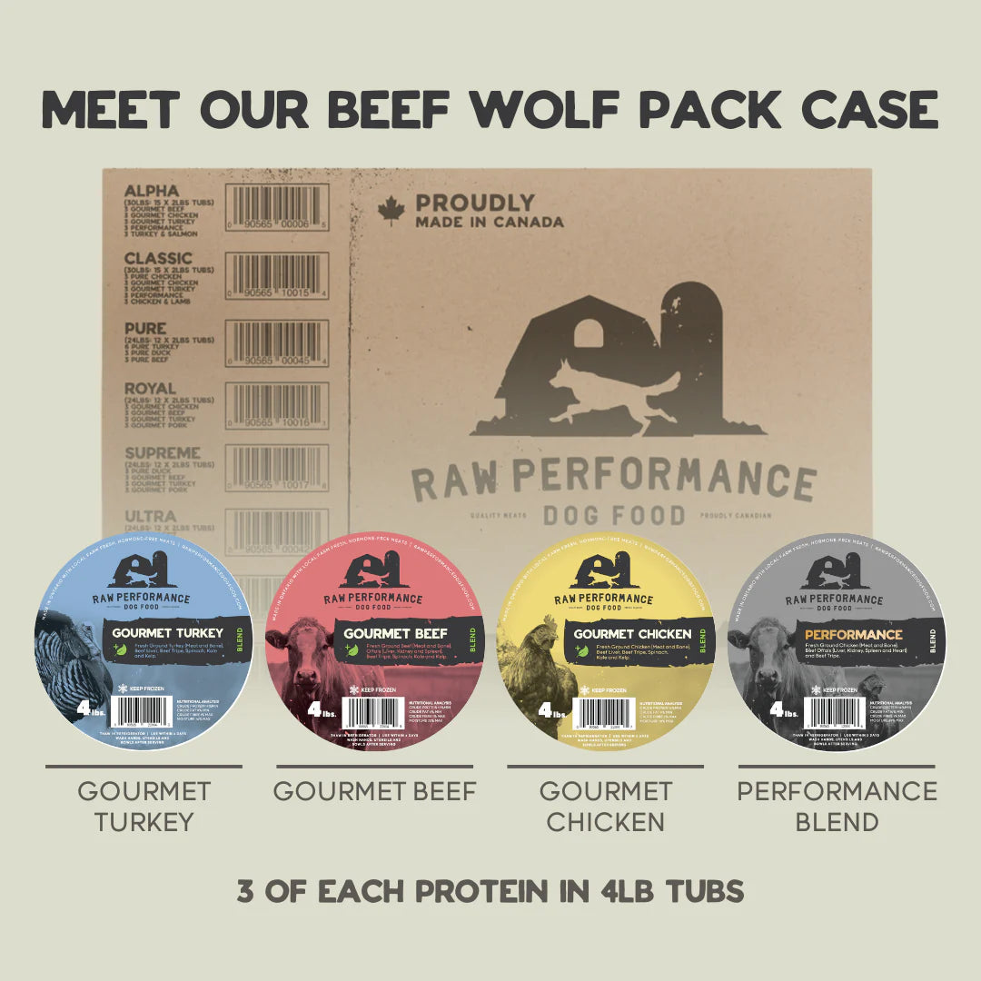 RawPerformance The Beef Wolf Pack Case