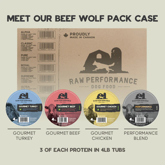 RawPerformance The Beef Wolf Pack Case