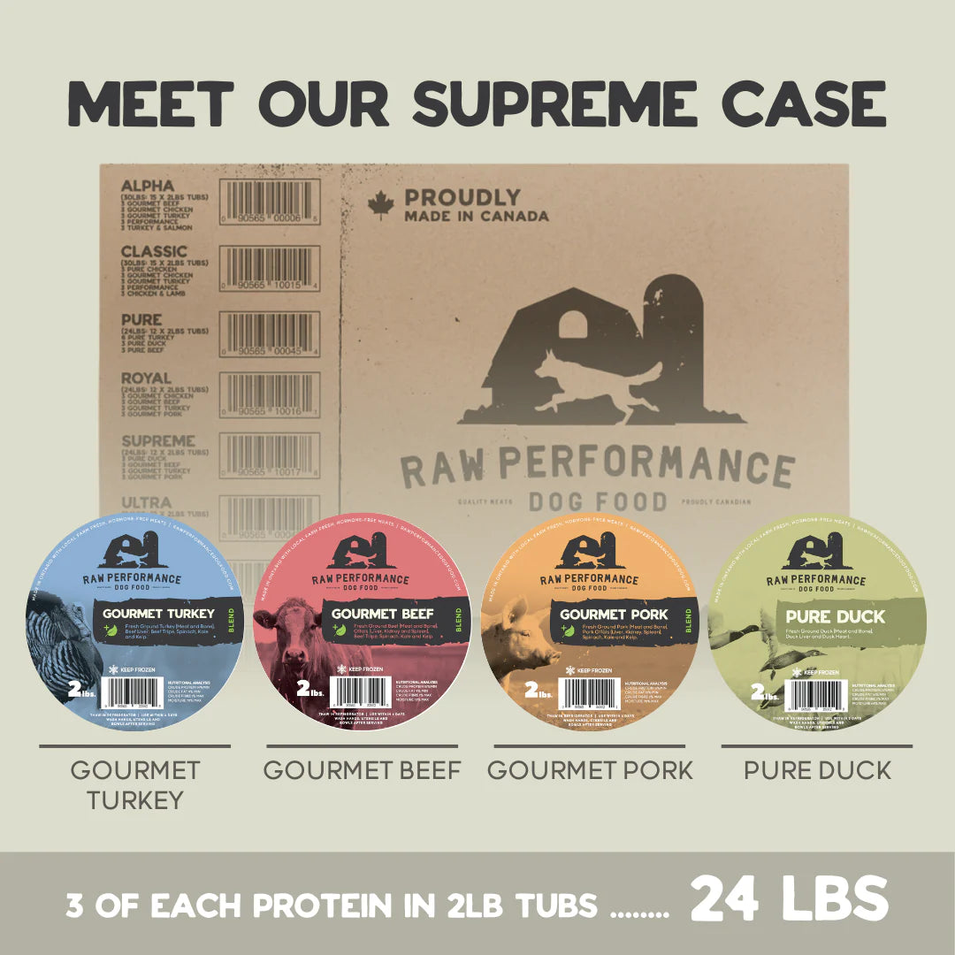 RawPerformance The Supreme Case