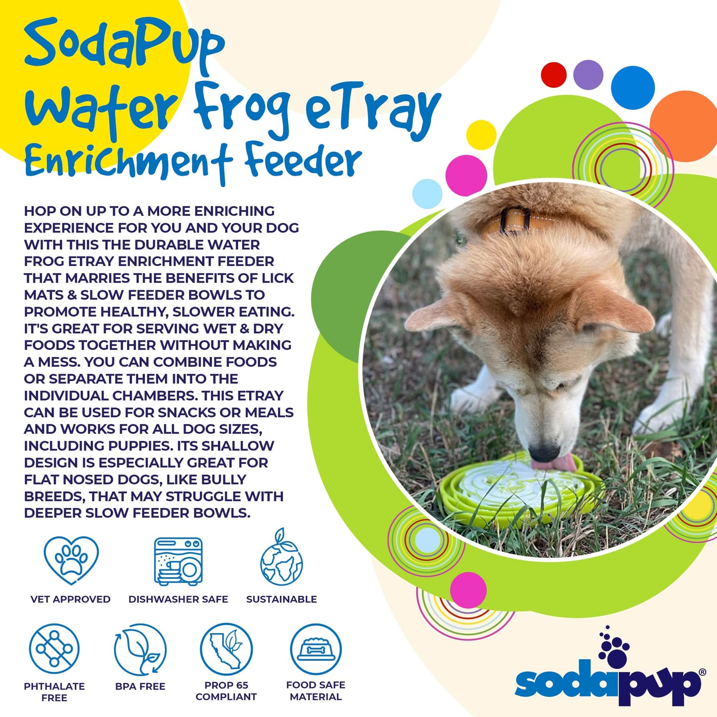 Frog Design eTray Enrichment Tray for Dogs