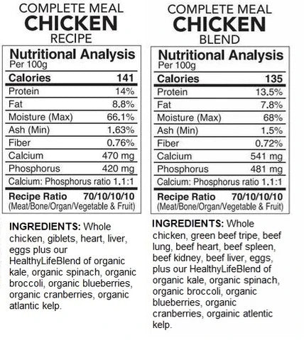 Back2Raw Complete Chicken/Chicken Blend