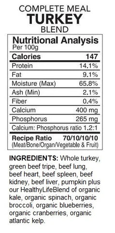 Back2Raw Complete Turkey Blend