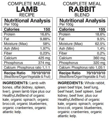 Back2Raw Complete Lamb & Rabbit