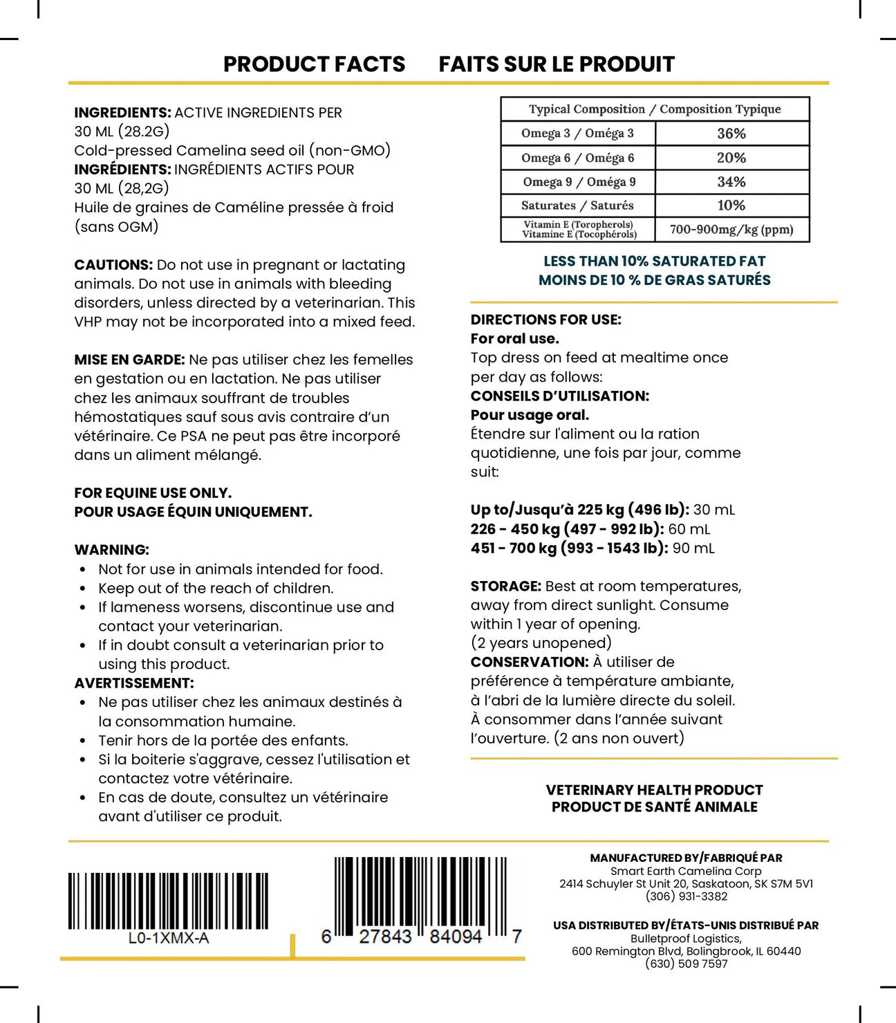 Camelina Oil for Equine