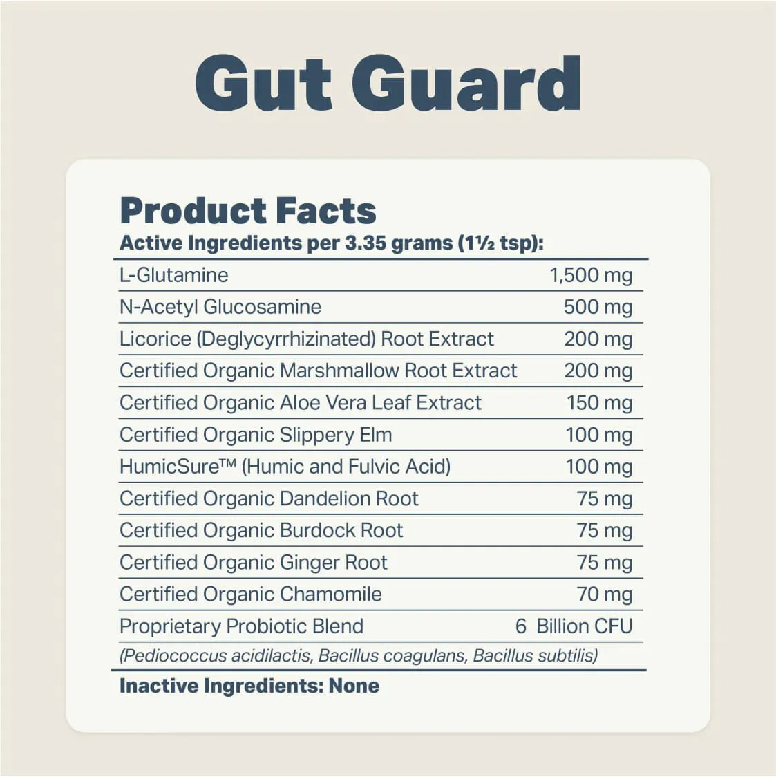 Four Leaf Rover Yeast Guard Plus