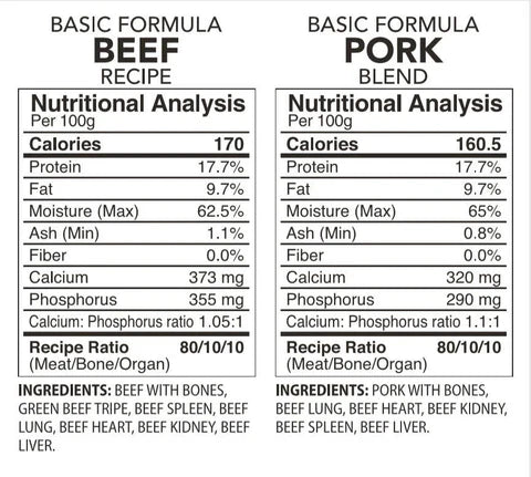 Back2Raw Basic Beef & Pork Combo