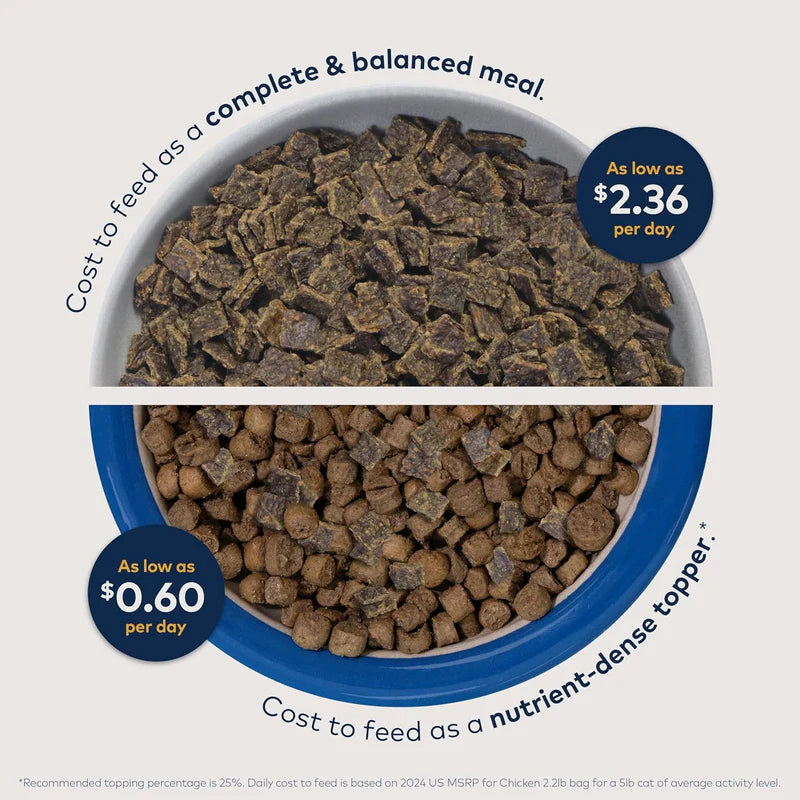 ZIWI Peak Air Dried Lamb