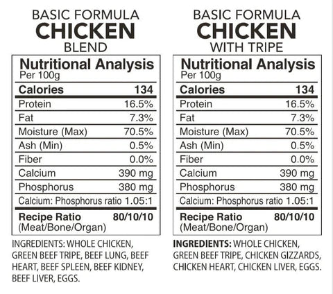 Back2Raw Basic Chicken & Chicken Blend