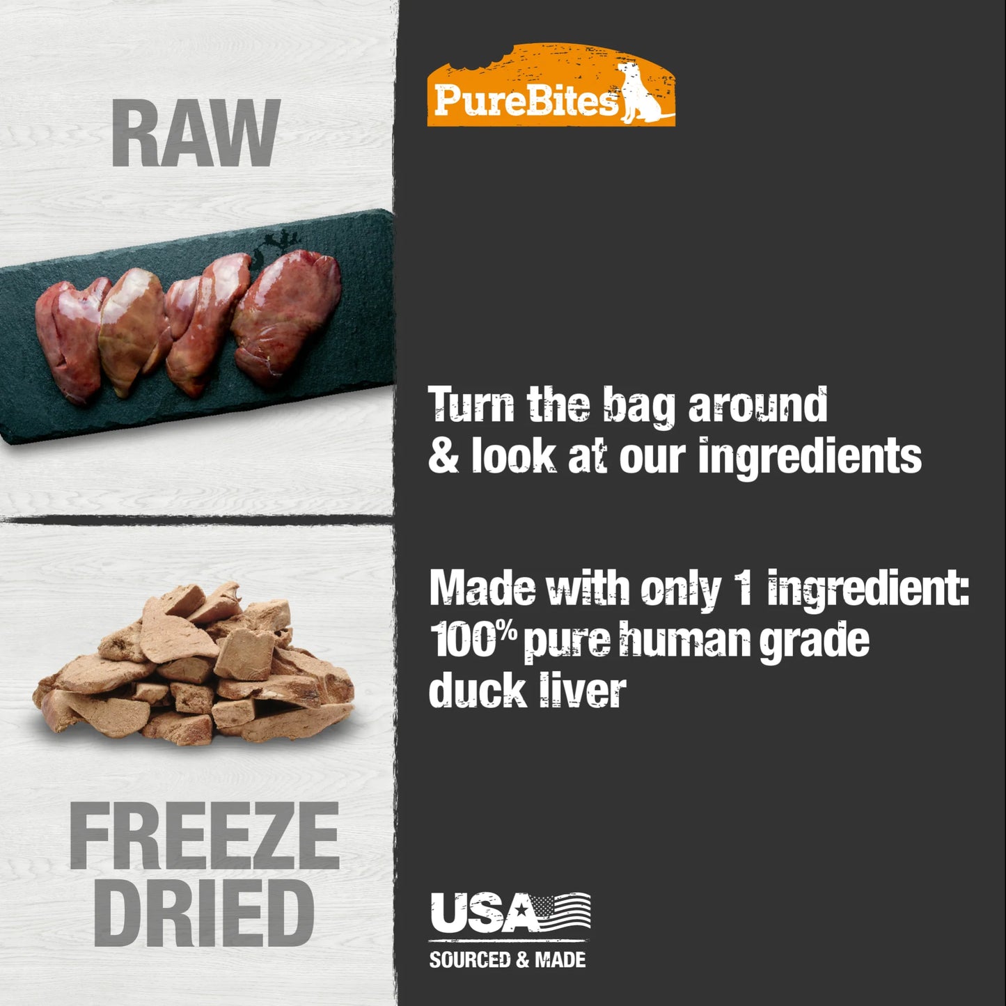 PureBites® Duck Freeze-Dried Dog Treats